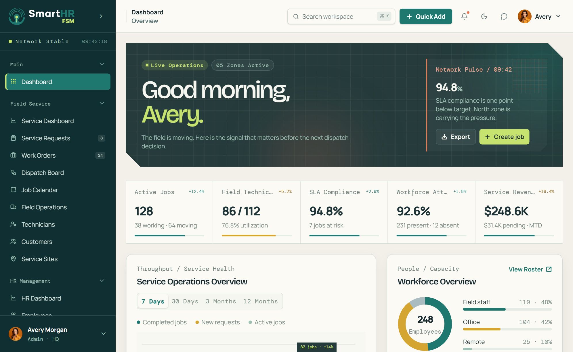SmartHR Admin Template